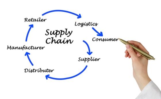 Complete Guide To Modernize Supply Chain